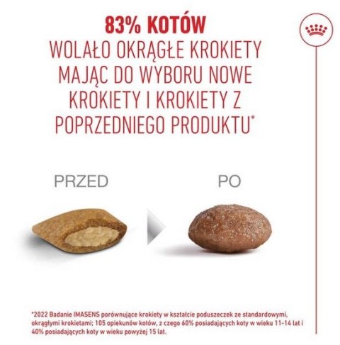 Royal Canin Ageing +11 Sterilised karma sucha dla kotów dojrzałych, sterylizowanych 400g Royal Canin Feline